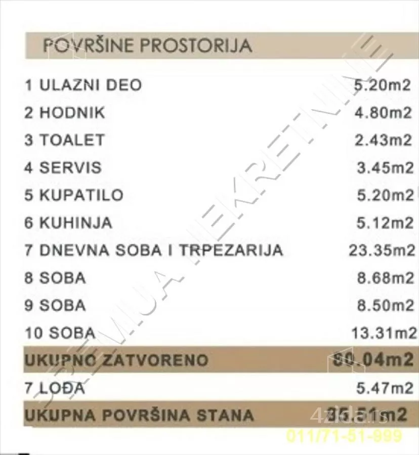 Troiposoban stan | 4zida