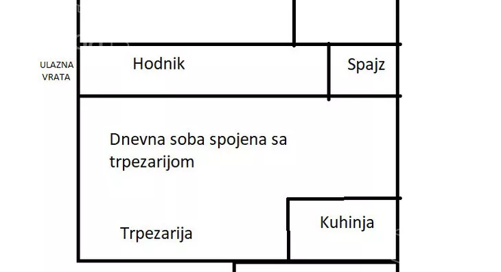 1-etažna kuća | 4zida