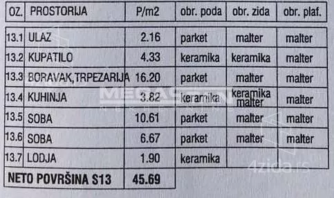 Dvoiposoban stan | 4zida