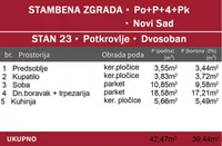 Jednoiposoban stan | 4zida