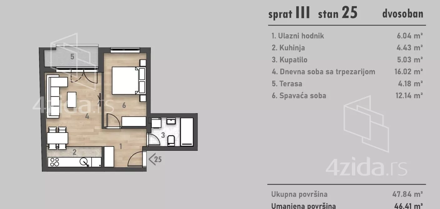 Dvosoban stan | 4zida