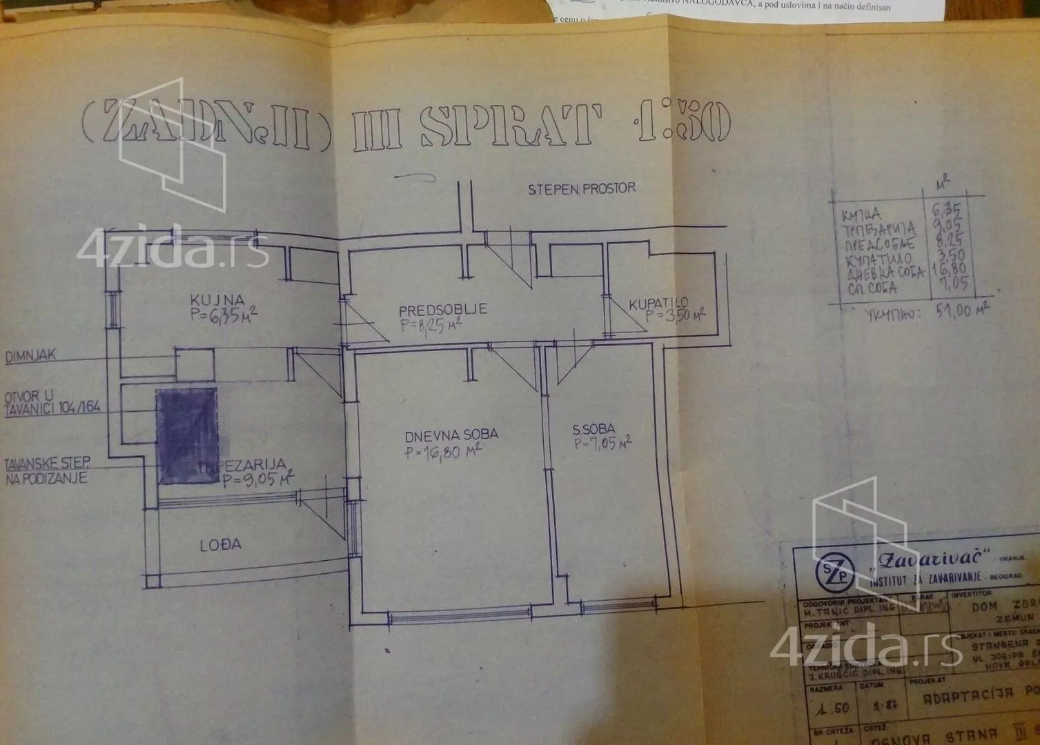 Dvoiposoban stan | 4zida