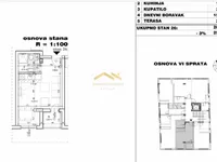 Sajmište, Gradske lokacije, Novi Sad | 4zida.rs