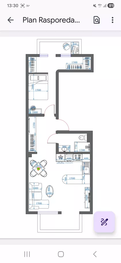 Gradske lokacije | 4zida.rs