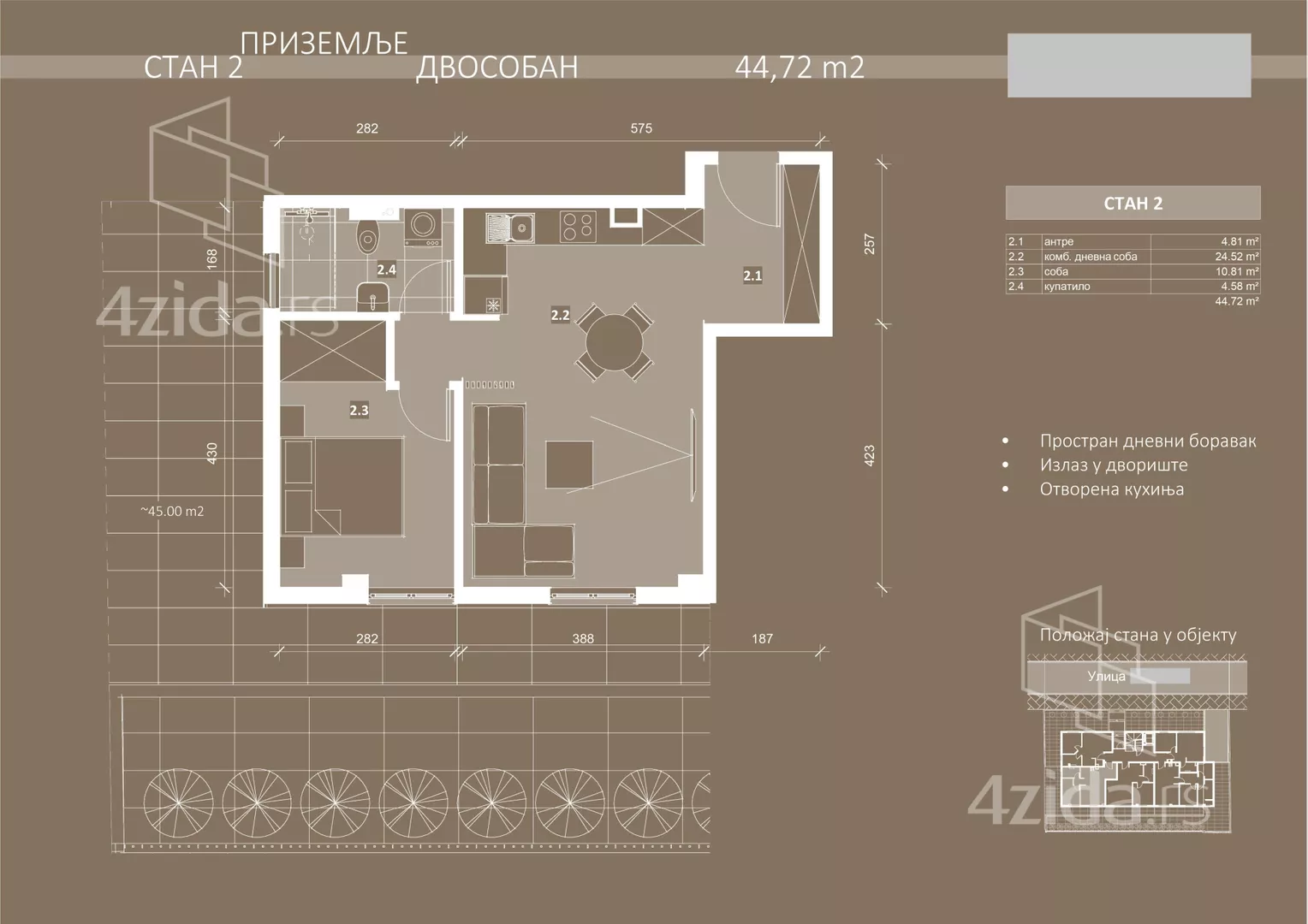 Dvosoban stan | 4zida