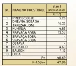 Pantelej | 4zida.rs