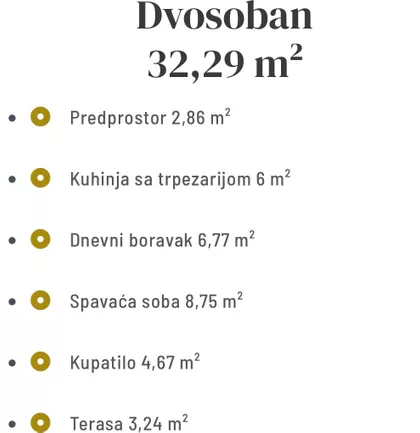 Šejkina | 4zida.rs