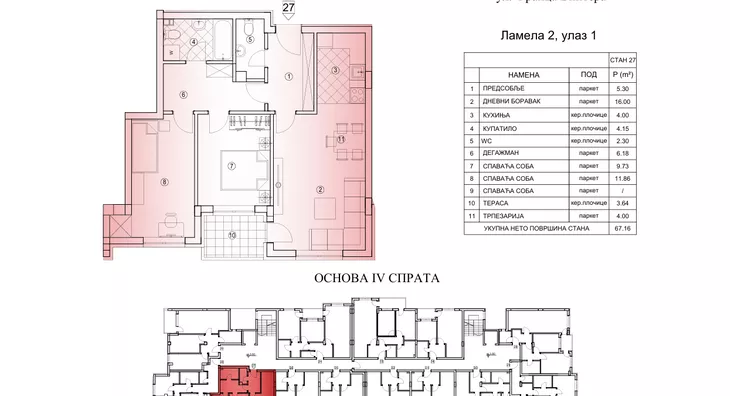 Dvoiposoban stan | 4zida