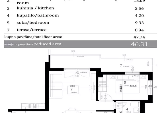 Dvosoban stan | 4zida