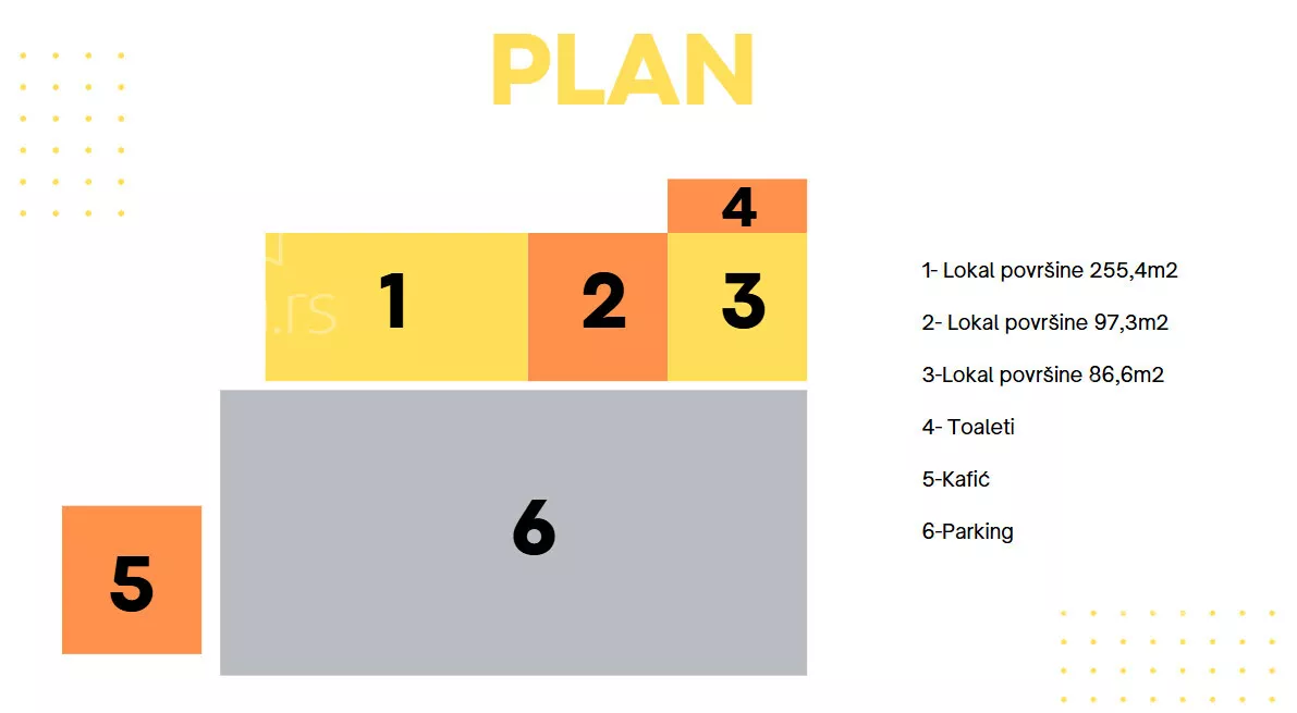 Poslovni prostor | 4zida