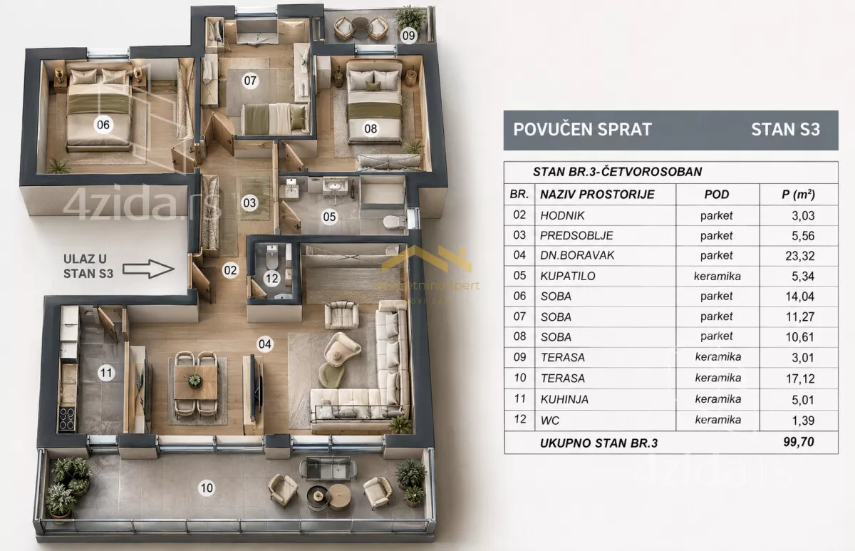 Četvorosoban stan | 4zida
