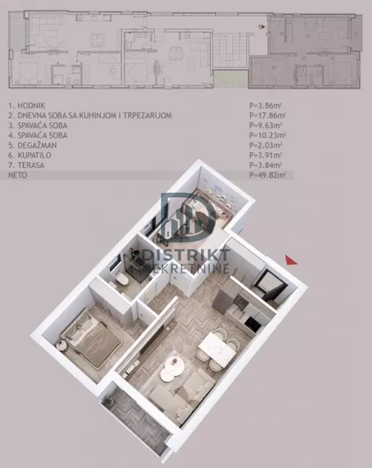 Staro Groblje | 4zida.rs