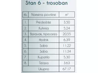 Trosoban stan | 4zida