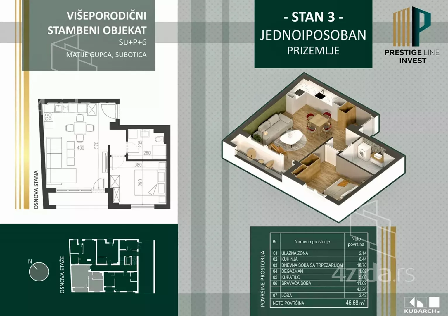 Jednoiposoban stan | 4zida
