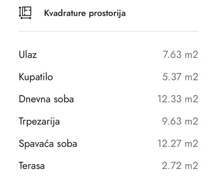 Mirijevo IV | 4zida.rs