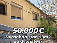 Gradske lokacije, Jagodina | 4zida.rs