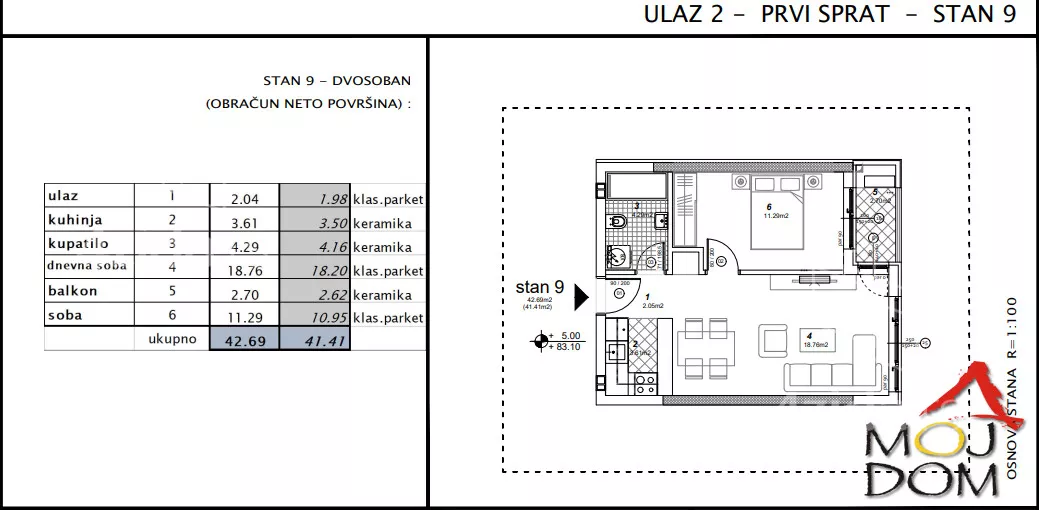 Jednoiposoban stan | 4zida