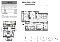 Adice, Gradske lokacije, Novi Sad | 4zida.rs | 4zida.rs