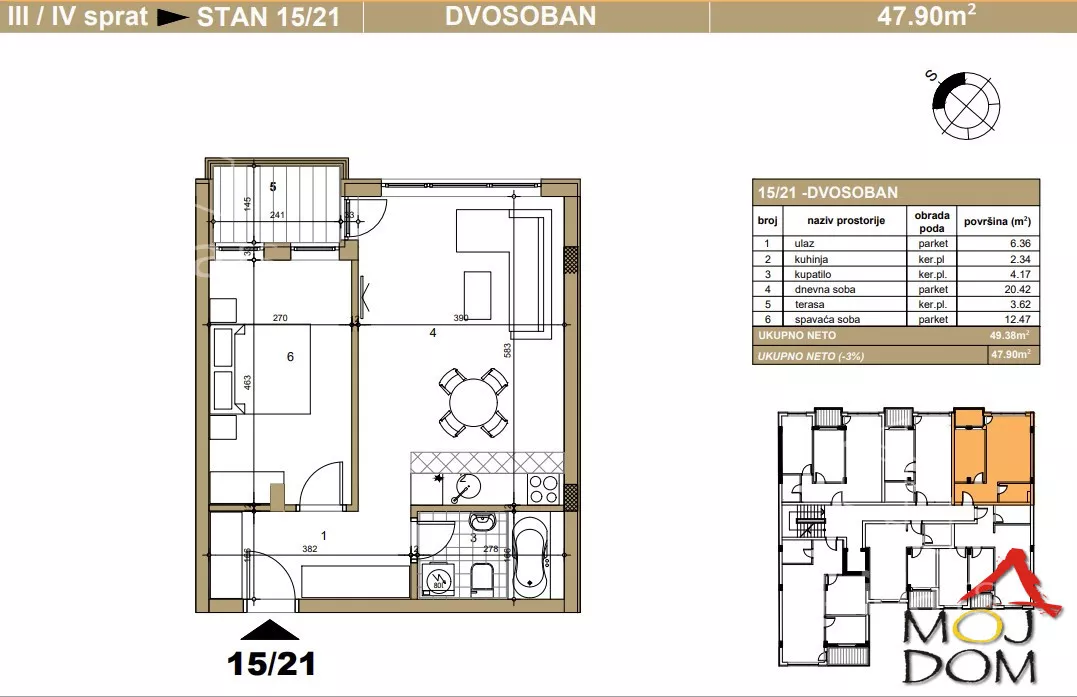 Dvosoban stan | 4zida