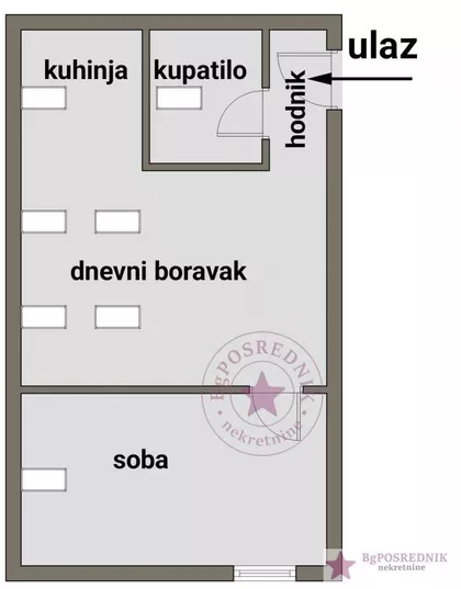 Cetinjska | 4zida.rs