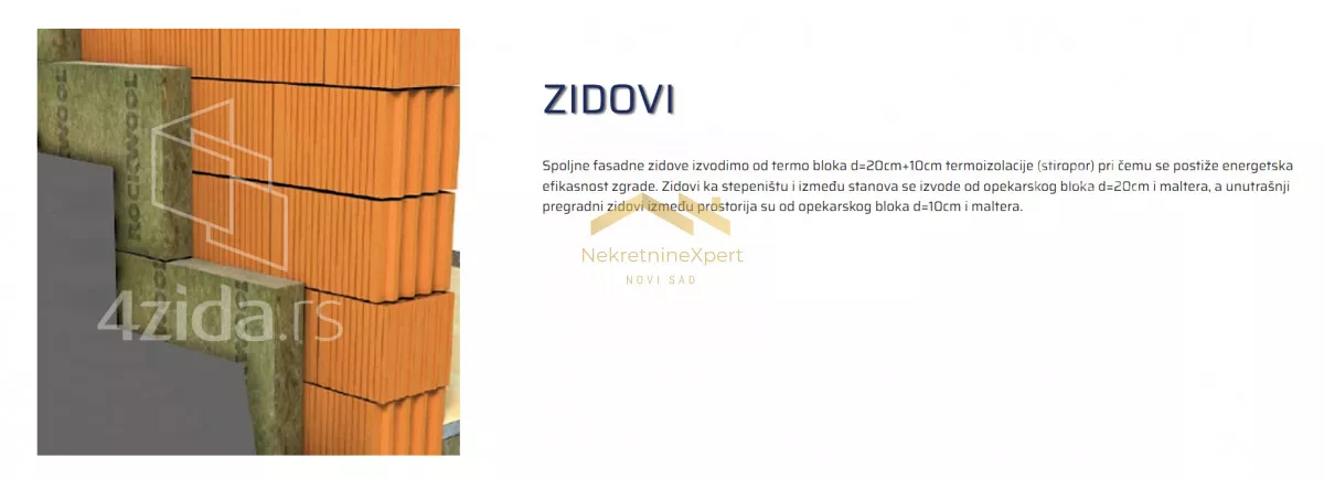 Garsonjera | 4zida