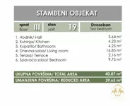 Dvosoban stan | 4zida