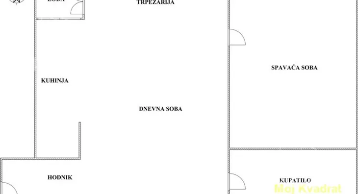 Dvosoban stan | 4zida