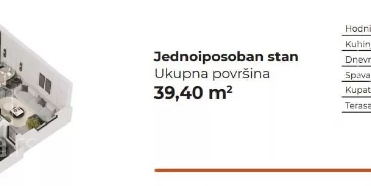 Jednoiposoban stan | 4zida