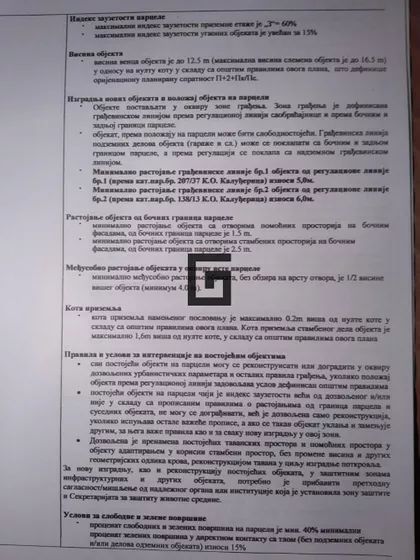 Saveza boraca | 4zida.rs