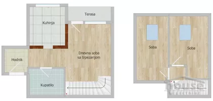 Sajmište | 4zida.rs