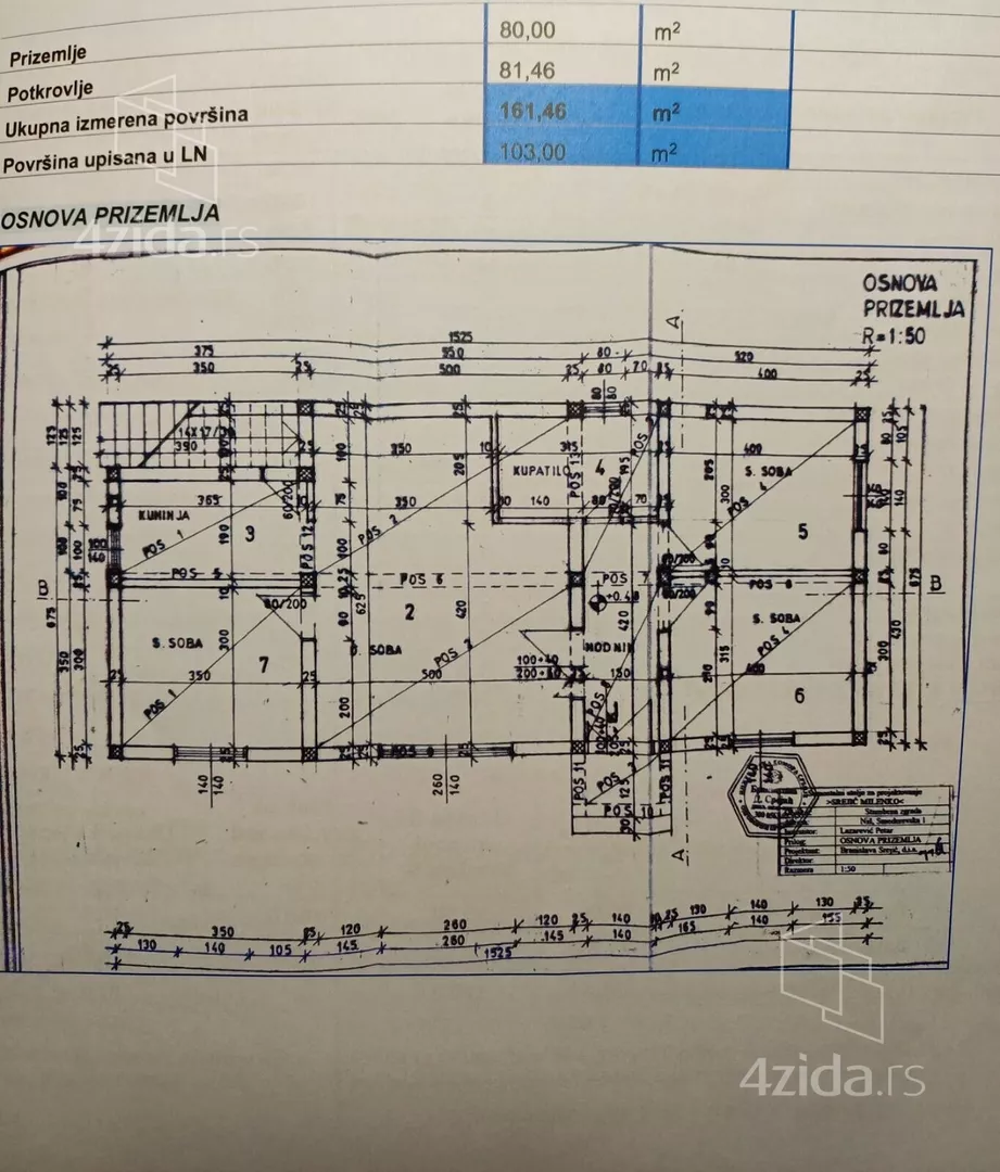 Petosoban stan | 4zida