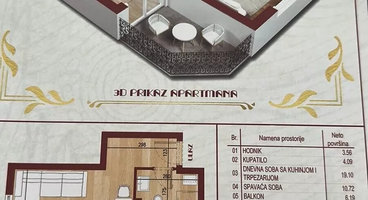 Dvosoban stan | 4zida