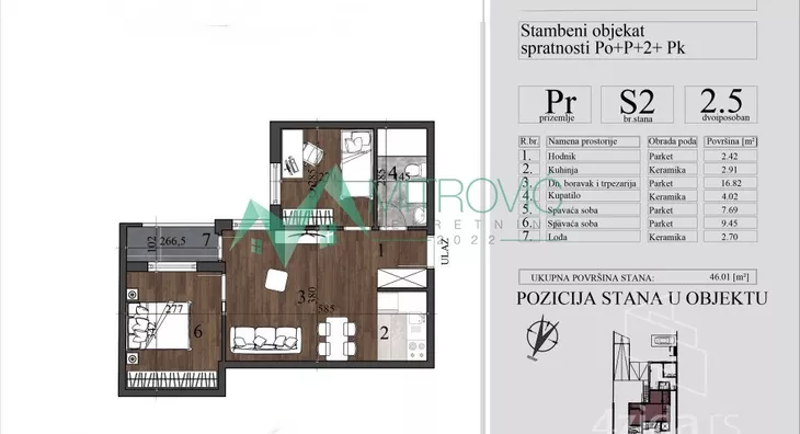 Dvoiposoban stan | 4zida