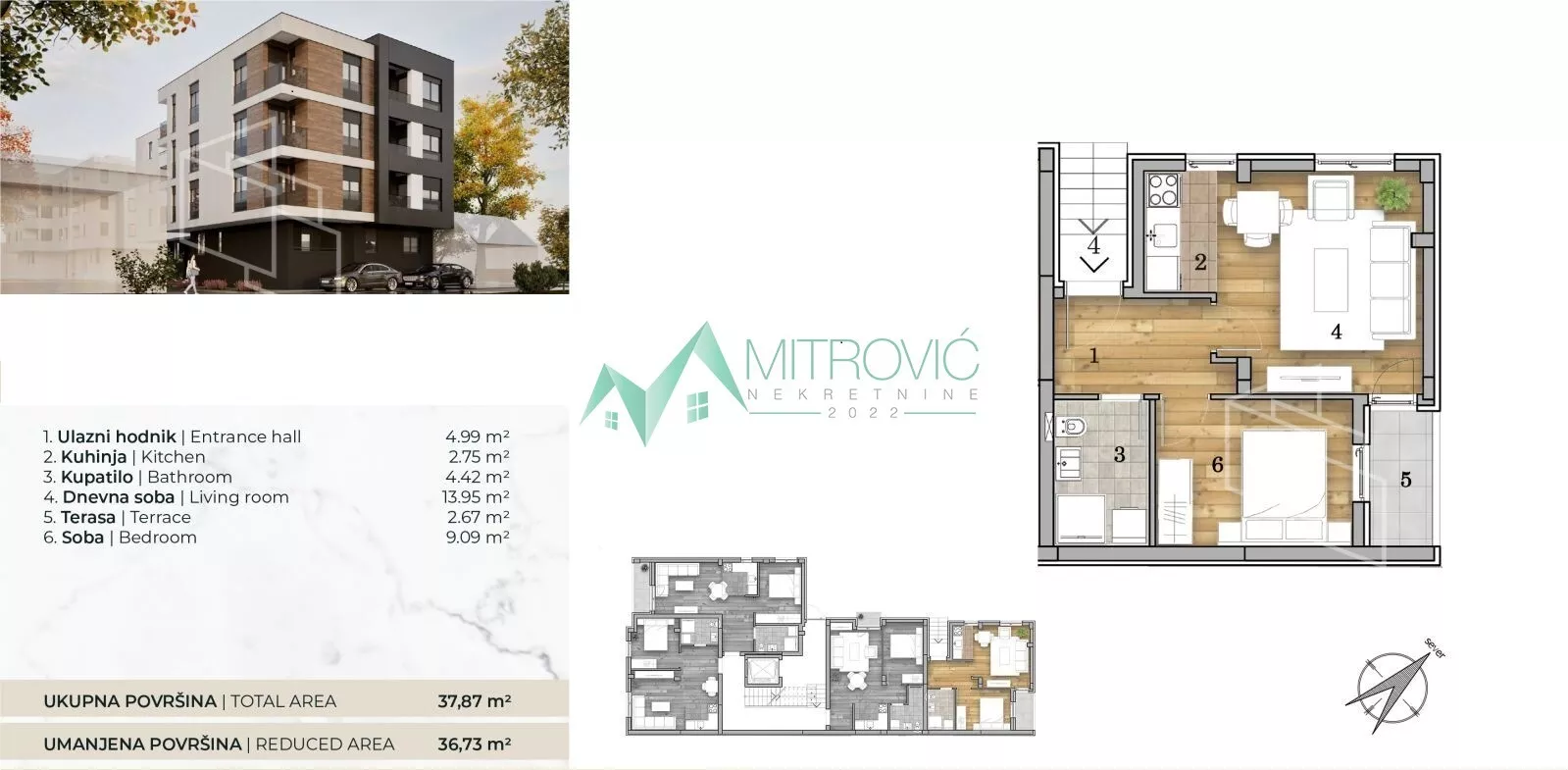 Jednoiposoban stan | 4zida