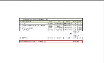 Moše Pijade 45A | 4zida.rs