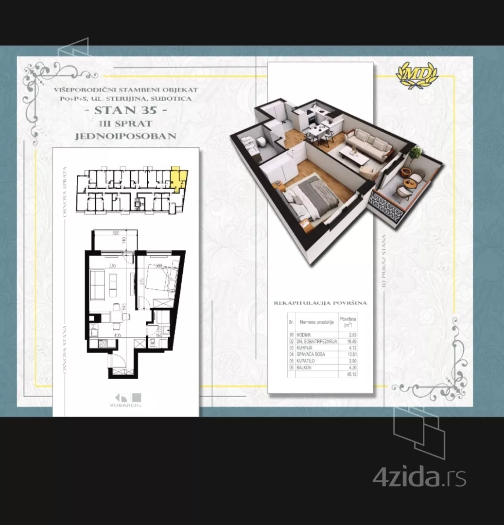 Jednoiposoban stan | 4zida