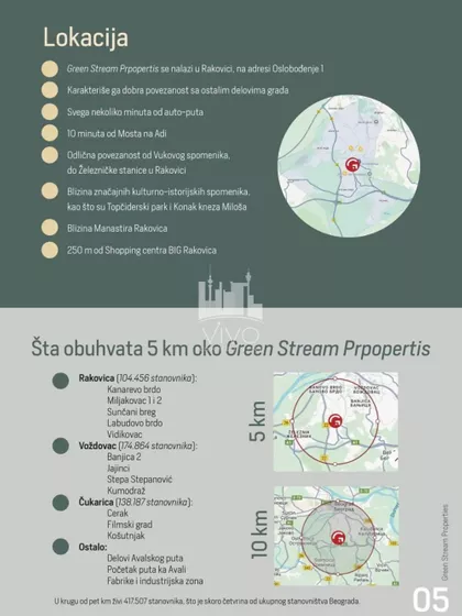 Oslobođenja | 4zida.rs