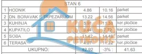 Jednoiposoban stan | 4zida