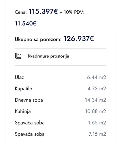 Aleksandra Bugarskog | 4zida.rs