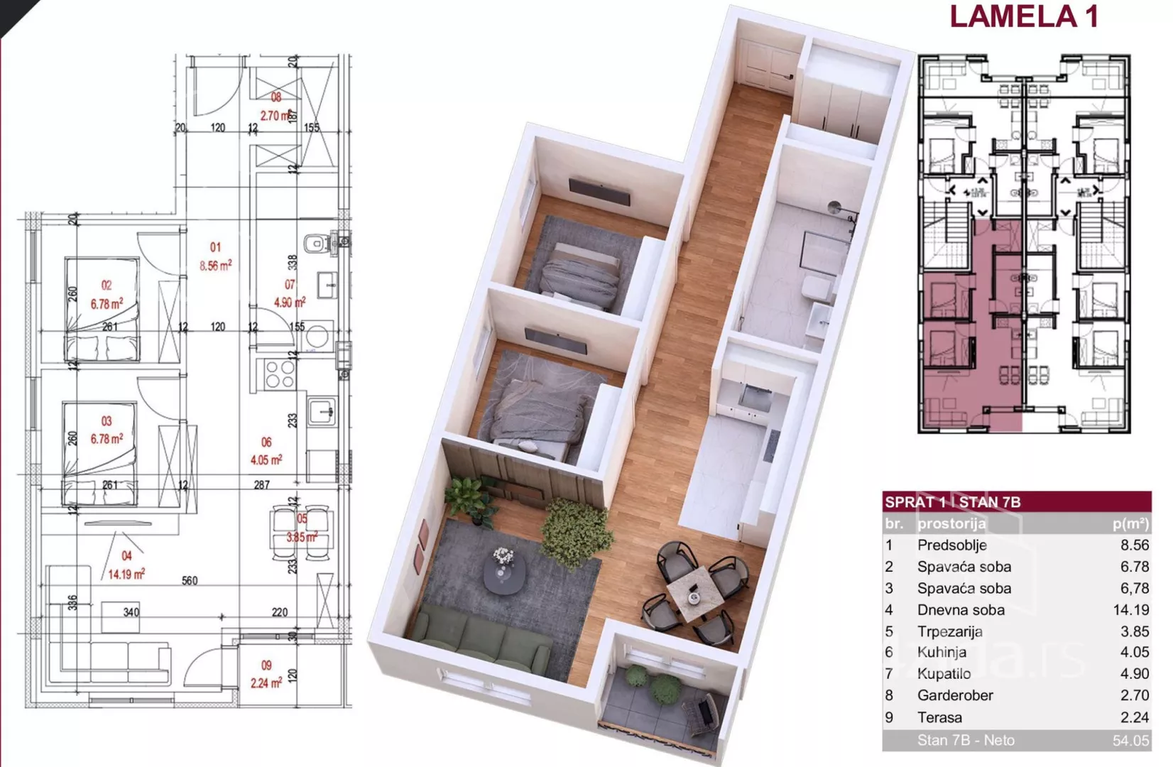 Dvoiposoban stan | 4zida