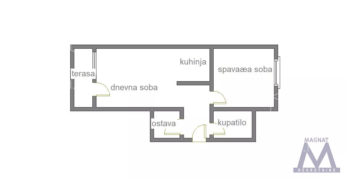 Dvosoban stan | 4zida