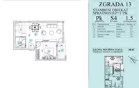 Novi Sad, Gradske lokacije, Petrovaradin | 4zida.rs | 4zida.rs