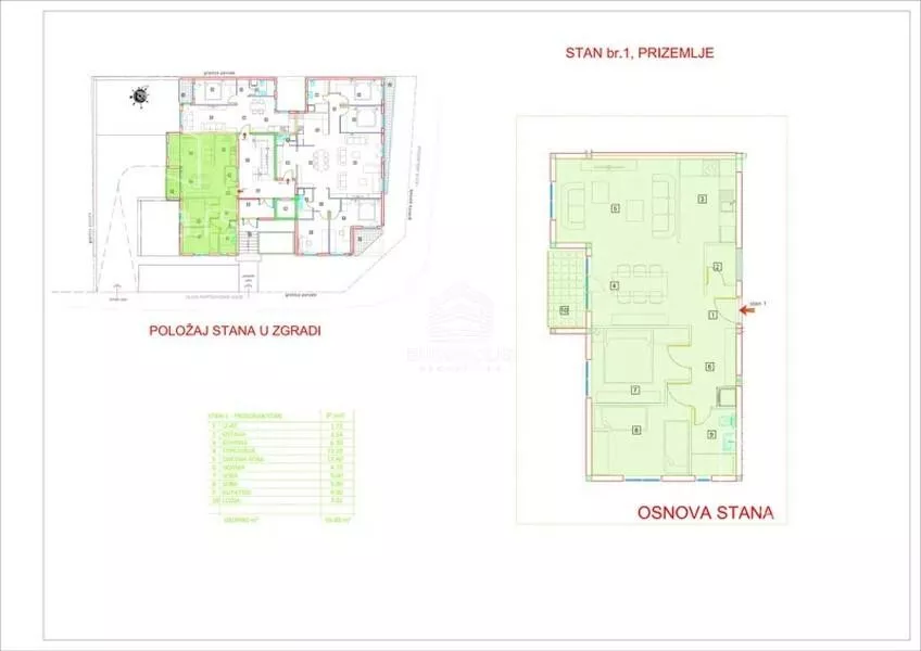 Trosoban stan | 4zida