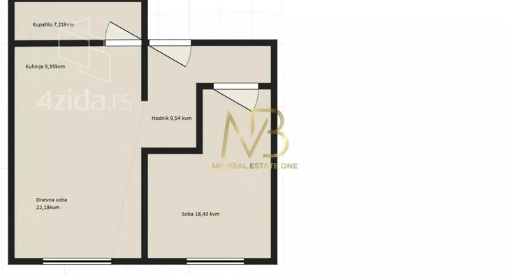 Dvosoban stan | 4zida