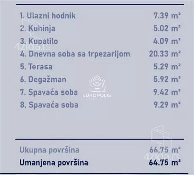 Trosoban stan | 4zida