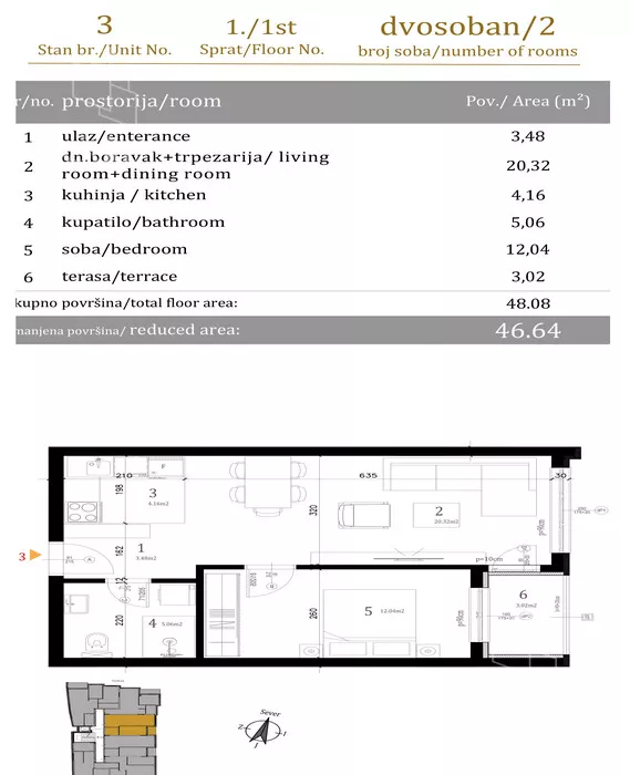 Dvosoban stan | 4zida