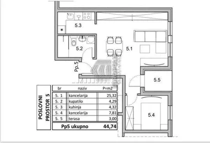 Surčin (mesto) | 4zida.rs