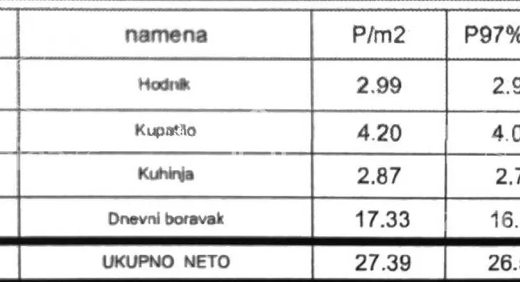 Garsonjera | 4zida