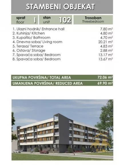 Telep | 4zida.rs