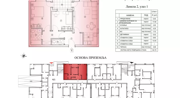 Dvoiposoban stan | 4zida